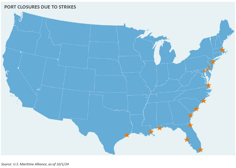 Port closures along the gulf and east coast close due to strikes